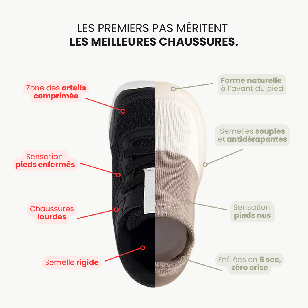 Chaussures souples et antidérapantes